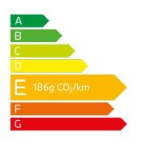 émission CO2 BMW 120d Berline