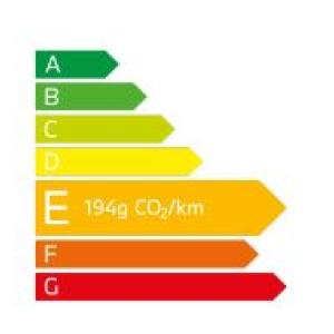 émission CO2 BMW 120d Berline