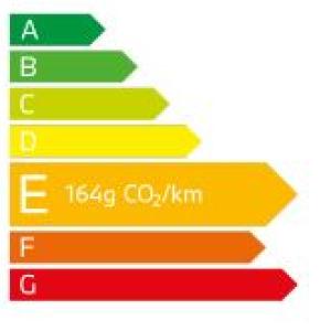 émission CO2 BMW 120d Berline