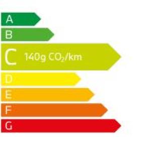 émission CO2 BMW 120d Berline