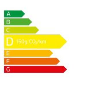 émission CO2 BMW 120d Berline