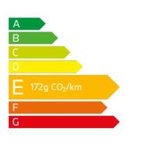 émission CO2 BMW 120d Berline