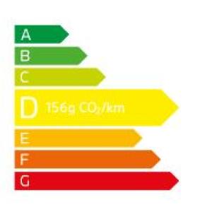 émission CO2 BMW 120d Berline