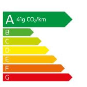 émission CO2 BMW 120d Berline