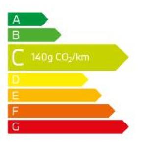 émission CO2 BMW 120d Berline