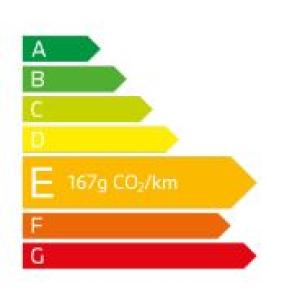 émission CO2 BMW 120d Berline