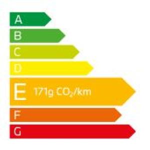 émission CO2 BMW 120d Berline