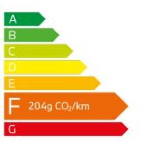 émission CO2 BMW 120d Berline