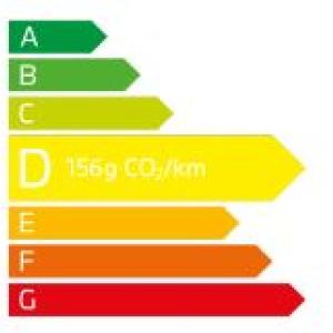 émission CO2 BMW 120d Berline