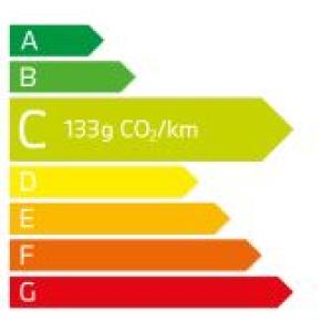 émission CO2 BMW 120d Berline