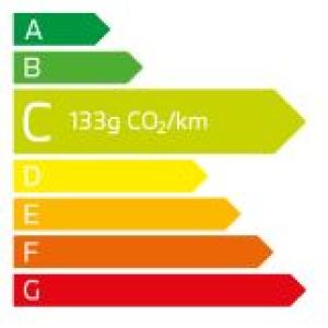 émission CO2 BMW 120d Berline