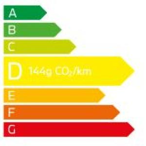émission CO2 BMW 120d Berline