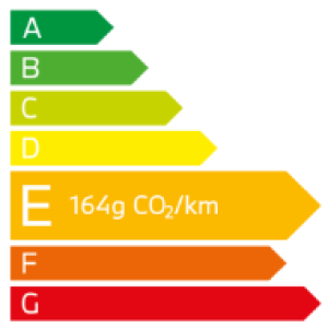 émission CO2 BMW 120d Berline