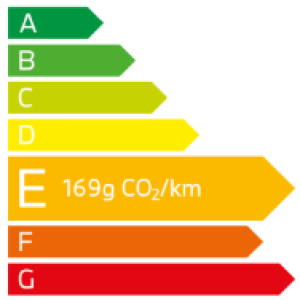 émission CO2 BMW 120d Berline