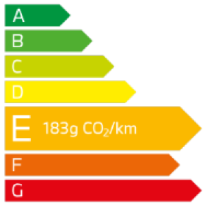 émission CO2 BMW 120d Berline