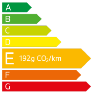 émission CO2 BMW 120d Berline