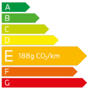 émission CO2 BMW 120d Berline