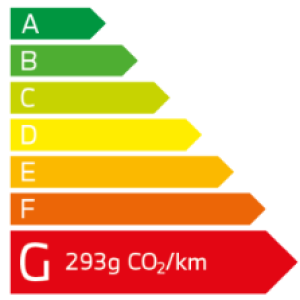 émission CO2 BMW 120d Berline