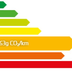 émission CO2 BMW 120d Berline