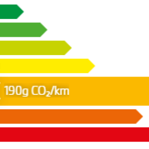 émission CO2 BMW 120d Berline