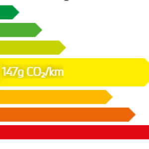 émission CO2 BMW 120d Berline