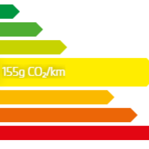 émission CO2 BMW 120d Berline