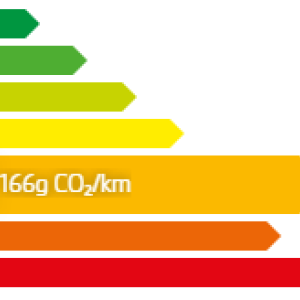 émission CO2 BMW 120d Berline