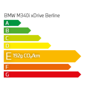 émission CO2 BMW 120d Berline