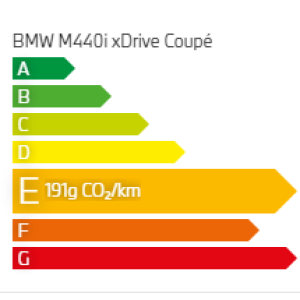 émission CO2 BMW 120d Berline