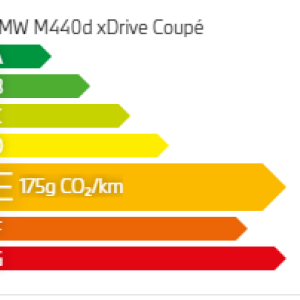 émission CO2 BMW 120d Berline
