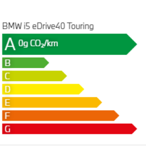 émission CO2 BMW 120d Berline