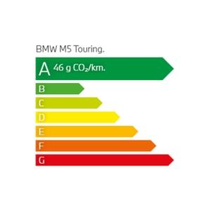 émission CO2 BMW 120d Berline