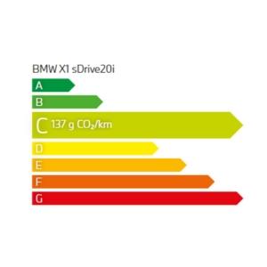 émission CO2 BMW 120d Berline
