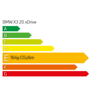 émission CO2 BMW 120d Berline