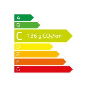émission CO2 BMW 120d Berline